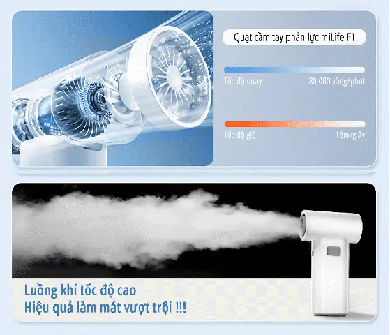 Xe Ô Tô Phản Lực