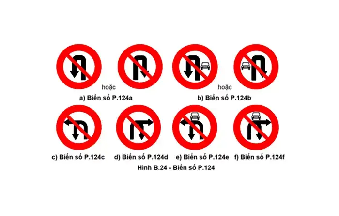 Lỗi Quay Đầu Xe Ảnh Hưởng Như Thế Nào?