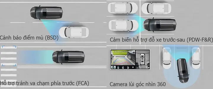 Xe Ô Tô Sedora Của My Way