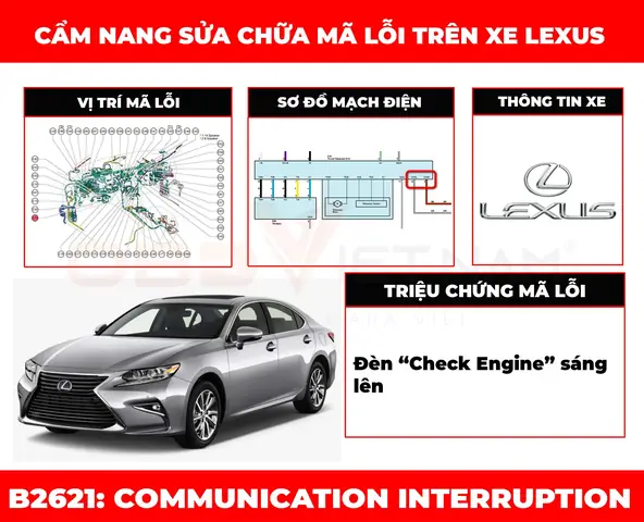 Cẩm Nang Sửa Chữa Mã Lỗi B2621: Communication Interruption