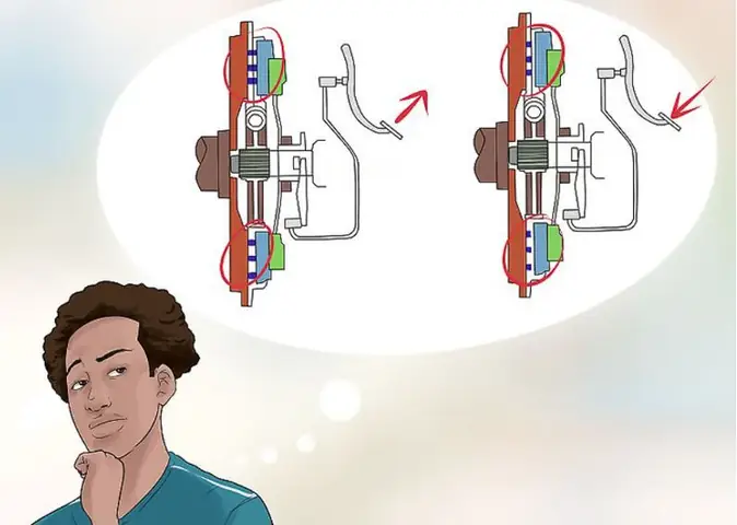 Bạn Cần Nắm Được Nguyên Tắc Của Bộ Ly Hợp Trước Khi Lái Xe Số Sàn
