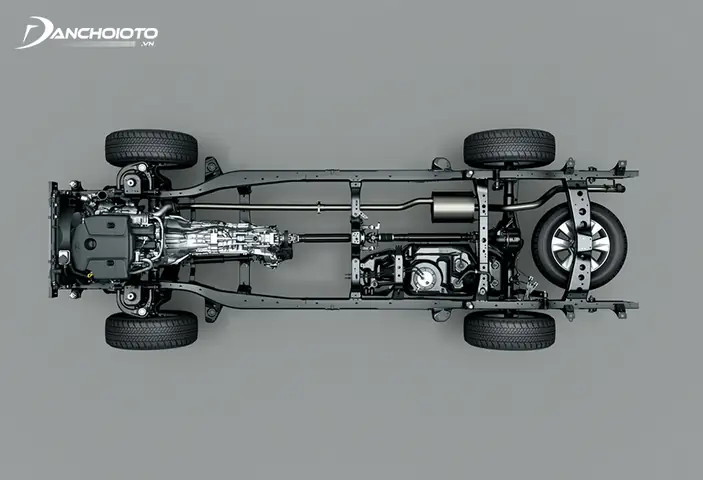 Xe Suv Và Cuv Là Gì?