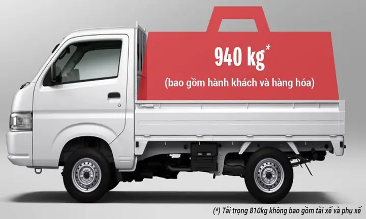 Xe Tải Suzuki 750kg