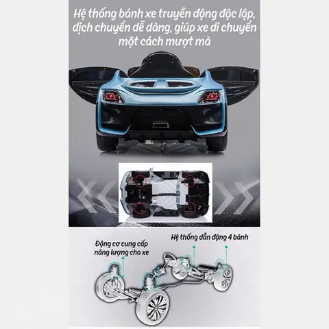 Đặc Trưng Sản Phẩm Đặc Trưng Sản Phẩm