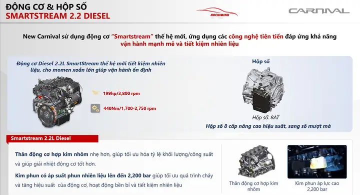 Động Cơ – Vận Hành- An Toàn