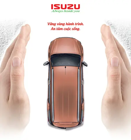 Xe Ô Tô Thực Dụng