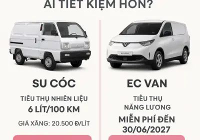 Xe Ô Tô Tiêu Thụ 30l 100km: Nguyên Nhân Và Cách Khắc Phục Triệt Để