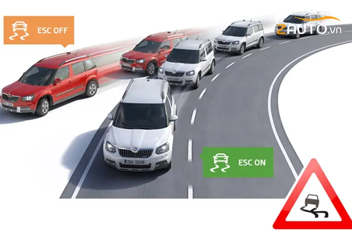 Cân Bằng Điện Tử Esp Là Gì?