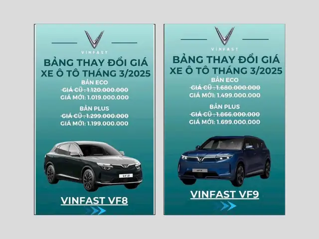 Sự Kiện Xe Ô Tô Việt Nam Vinfast Ngày 6 Tháng 3 Là Gì? Sự Kiện Xe Ô Tô Việt Nam Vinfast Ngày 6 Tháng 3 Là Gì?