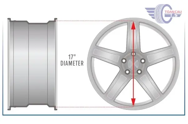 Đường Kính Mâm (wheel Diameter)