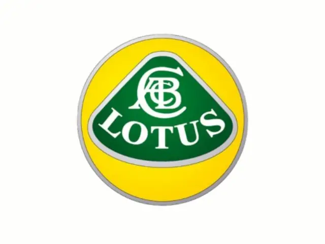 Biểu Tượng Của Các Hãng Ô Tô