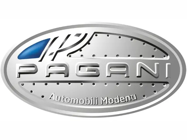 Các Hãng Xe Hơi Và Logo