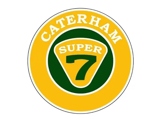 Các Mẫu Logo Xe Ô Tô