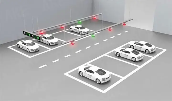 Bãi Đậu Xe Ô Tô: Hướng Dẫn Toàn Diện Từ A Đến Z