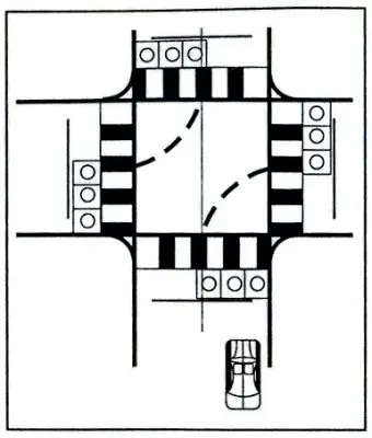 Bài Thi Qua Ngã Tư Có Đèn Tín Hiệu Điều Khiển Giao Thông