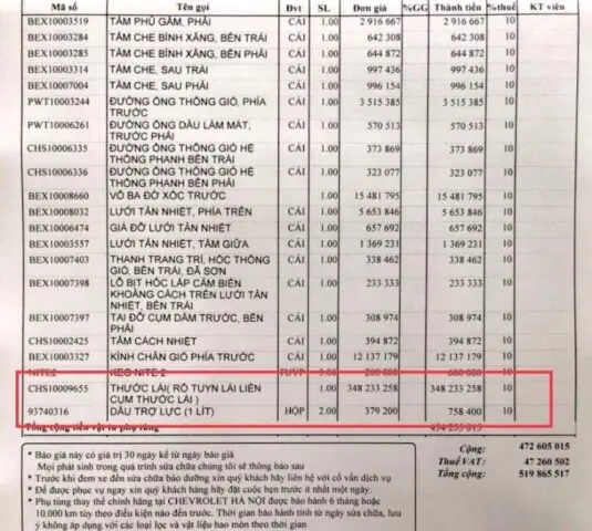 Tầm Quan Trọng Của Bảng Báo Giá Sửa Chữa Xe Ô Tô Minh Bạch