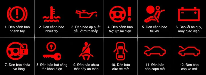 Ý Nghĩa Nhóm 12 Ký Hiệu Cảnh Báo Nguy Hiểmtrên Xe Ô Tô
