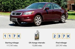 Bảng Giá Dầu Nhớt Mobil Chính Hãng Giá Tốt Mới Nhất 2021