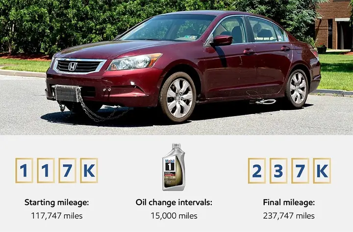 Bảng Giá Dầu Nhớt Mobil Chính Hãng Giá Tốt Mới Nhất 2021