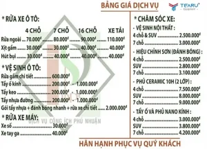 Bảng Giá Kiểm Định Xe Ô Tô: Cập Nhật Mới Nhất Và Những Điều Cần Biết
