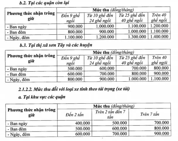 Bảng Giá Chi Tiết Như Sau: