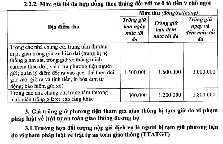 Bảng Giá Chi Tiết Như Sau:
