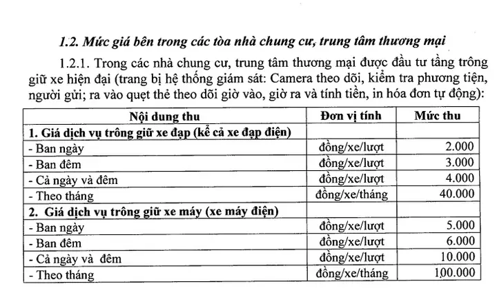 Bảng Giá Chi Tiết Như Sau: