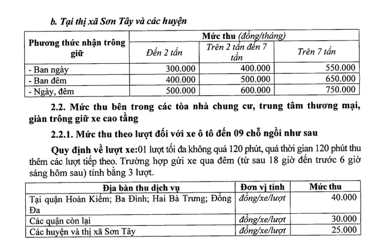 Bảng Giá Chi Tiết Như Sau: