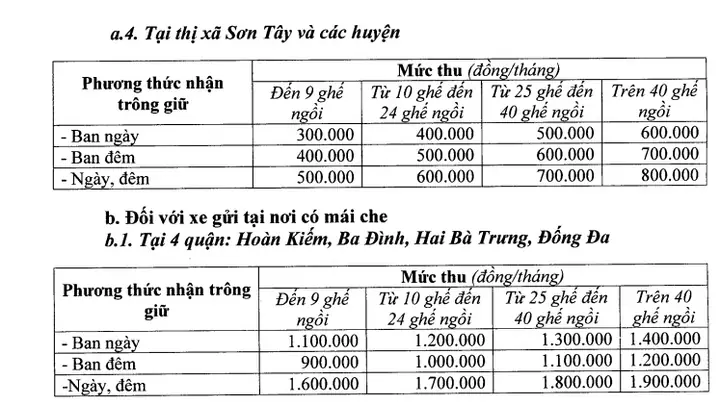 Bảng Giá Chi Tiết Như Sau:
