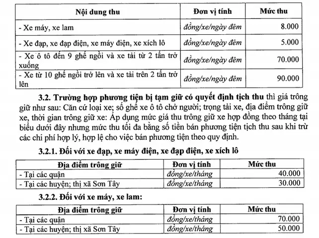 Bảng Giá Chi Tiết Như Sau: