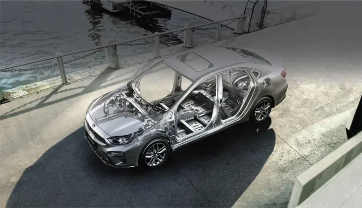 Bảng Giá Xe Ô Tô Kia Cerato