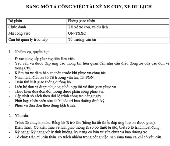 Bảng Lịch Trình Xe Ô Tô: Hướng Dẫn Toàn Diện Từ A-z Cho Người Dùng