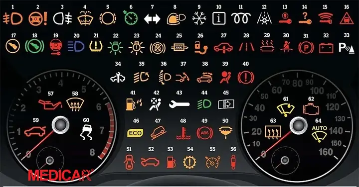 Ý Nghĩa Bảng Mã Lỗi Trên Ô Tô Ford Ranger Wildtrak