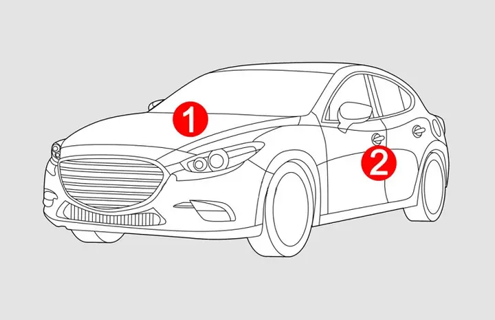 Code Màu Sơn Xe Ô Tô Mazda