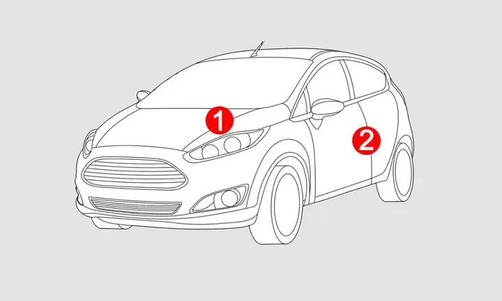 Code Màu Sơn Xe Ô Tô Honda