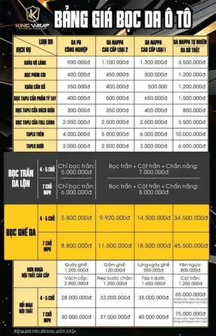 Uy Tín Của Trung Tâm Dịch Vụ