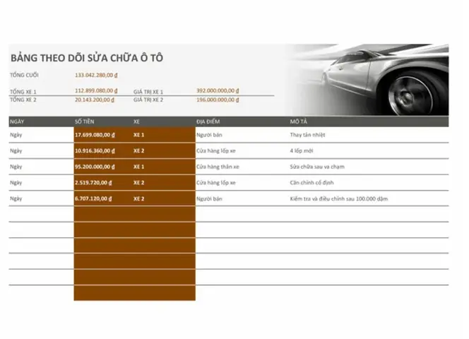 Mẫu Sổ Theo Dõi Bảo Dưỡng Ô Tô Là Gì