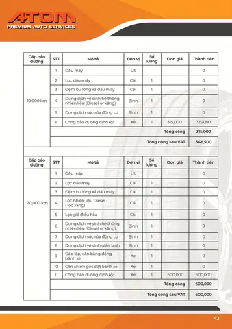 Lịch Trình Bảo Dưỡng Xe Ô Tô