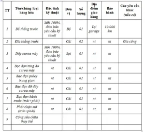 Báo Giá Sửa Xe Ô Tô: Chi Phí Chi Tiết & Mẹo Tiết Kiệm Cho Chủ Xe