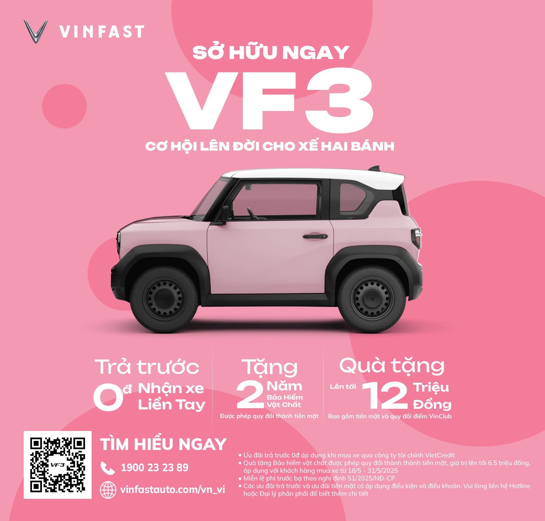 Bảo Hiểm Thân Vỏ VF3: Tại Sao Cần Thiết Cho Xe Điện VinFast?