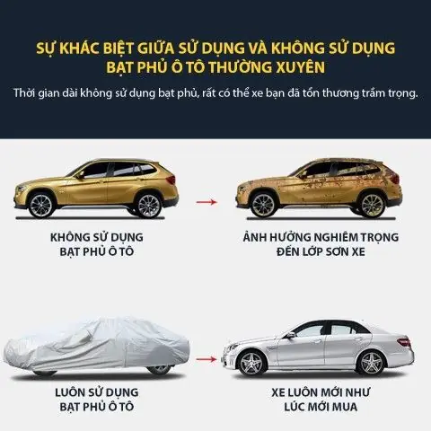 Vì Sao Nên Sử Dụng Bạt Phủ Ô Tô?