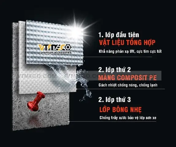 Bạt Phủ Ô Tô Vios