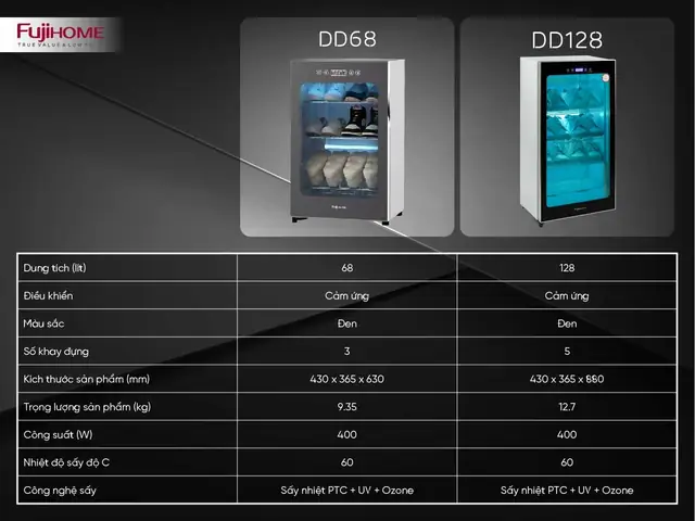 Thông Tin Liên Hệ Và Hỗ Trợ Khách Hàng