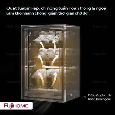 Giới Thiệu Chung Về Thanh Truyền Shoes