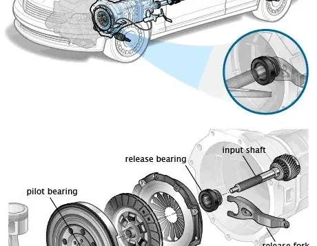Ép Mỡ Bi Tê Xe Ô Tô Là Gì: Hướng Dẫn Chi Tiết Từ A Đến Z Cho Chủ Xe