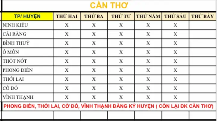Lá»ch Báº¥m Biá»n Sá» Xe Ã´ Tã´ Á» Cáº§n Thæ¡ Vã Äá»a Chá» Trung Tã¢m Ääng Kiá»m Xe Cæ¡ Giá»i Á» Cáº§n Thæ¡