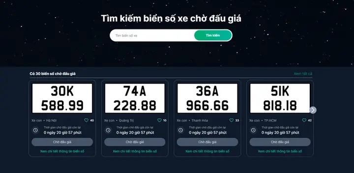 Quyền Của Người Trúng Đấu Giá Biển Số Xe Ô Tô