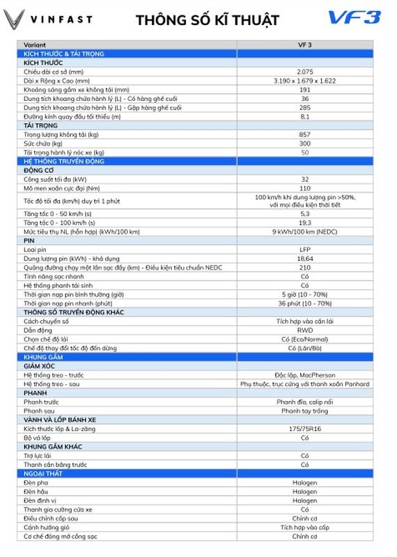 Thông số kỹ thuật bộ sạc VF3 chính hãng: Điện áp, công suất, dòng điện