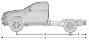 Cabin Xe Ô Tô Là Gì? Cấu Tạo, Phân Loại Và Kinh Nghiệm Sử Dụng An Toàn