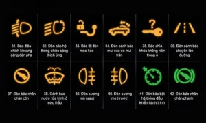 Các Biểu Tượng Báo Lỗi Trên Xe Ô Tô